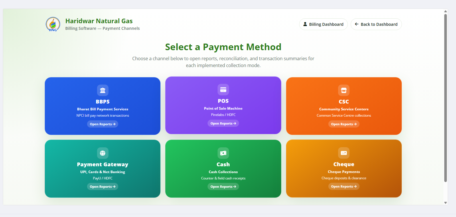 HNGPL billing and CRM architecture dashboard