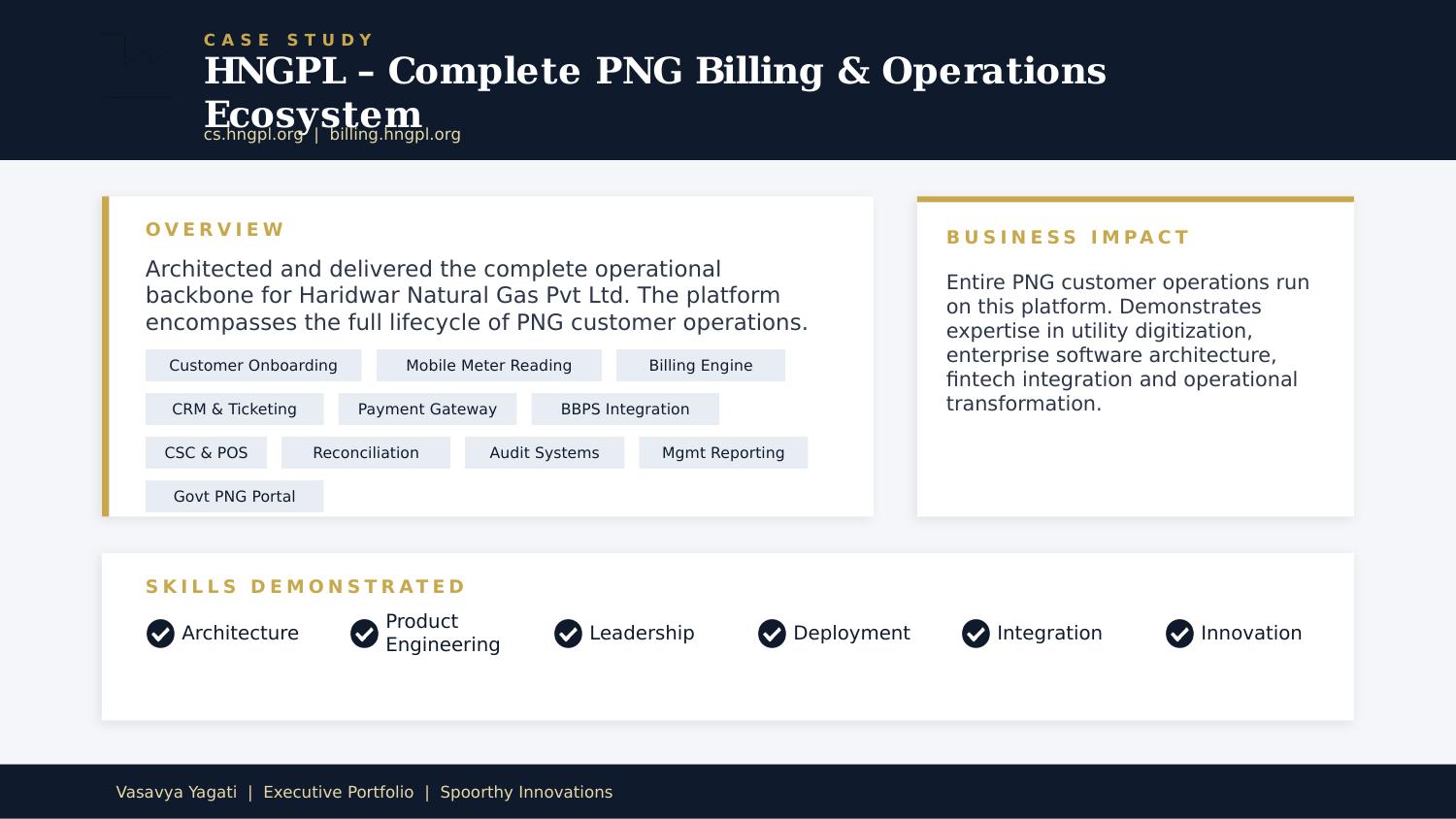 HNGPL case study — operational backbone
